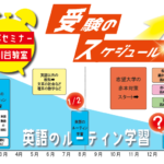 【高校生や保護者の方は必読】誰にでも分かる「受験のスケジューリング(スケジュールの管理)」の重要性