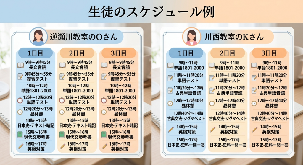 GWで自分の限界突破！周りと差をつける「GW勉強会」＆「英単語熟語特訓」レポート