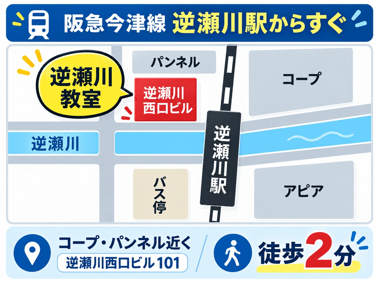 藤井セミナー逆瀬川教室のアクセスマップ