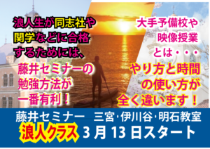 浪人生が確実に難関私大（関関同立・明治・早稲田・慶応）に受かるには？